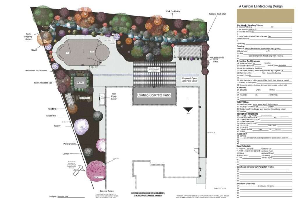California Native Backyard Design